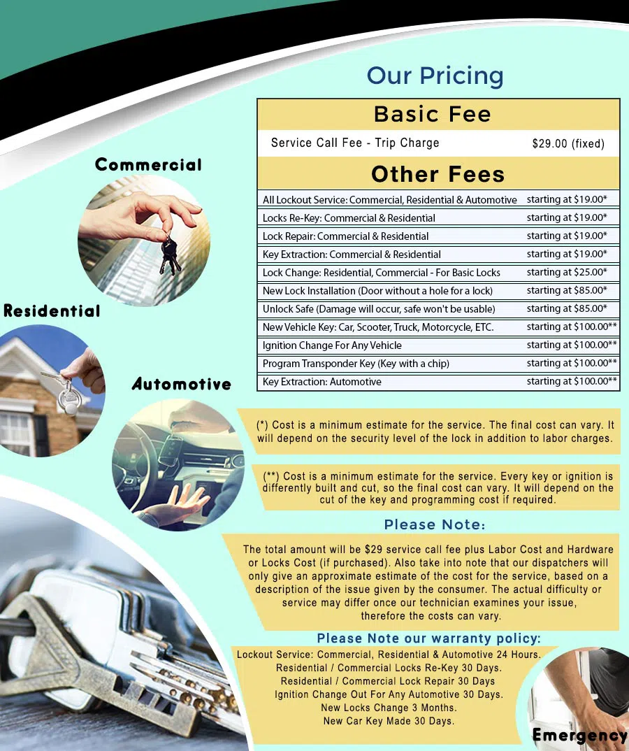 Universal Locksmith Store Los Angeles, CA 323-375-0954